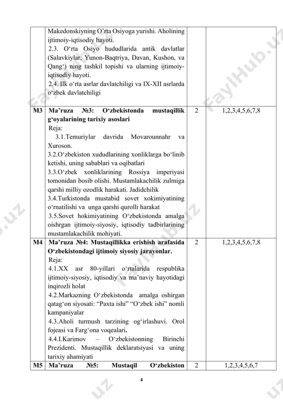 amiyati asoslarining shakllanishi, amalga oshirilgan siyosiy islohotlar. reja 6.1.o‘zbekistonda hokimiyatlar bo’linishi prinsipi 6.2.mustaqillik yillarida demokratik davlat va fuqarolik jamiyati qurishning asosiy xususiyatlari. o‘z-o‘zini boshqaruv organlarining faoliyati 6.3.huquq-tartibot organlari va sud tizimidagi o‘zgarishlar. o‘zbekistonda inson huquqlari va erkinliklari kafolatining yaratilishi 6.4.o‘zbekistonda fuqarolik jamiyati rivojlanishining asosiy bosqichlari va istiqbollari 2 1,2,3,4,5,6,7 m7 ma’ruza №7: iqtisodiy islohotlar, xususiy mulkchilikning shakllanishi. o‘zbekistonda bozor munosabatlarining rivojlanishi. reja 7.1. iqtisodiy islohotlar. bozor munosabatlarining shakllanishi 7.2. iqtisodiyotning barqarorlashuvi va rivojlanishi 7.3.bozor infratuzilmasining shakllanishi, qishloq xo‘jaligidagi islohotlar, uning vazifalari va yo‘nalishlari. sanoat, avtomobilsozlik sohasining rivojlanishi 7.4.“harakatlar strategiyasi” yangi taraqqiyot bosqichi 2 1,2,3,4,5,6,7 m8 ma’ruza №8: o‘zbekiston respublikasida ijtimoiy sohadagi islohotlar. reja 8.1.o’zbekiston respublikasida ijtimoiy yo’naltirilgan barqaror bozor iqtisodiyoti, ochiq tashqi siyosatga ega kuchli demokratik huquqiy davlat va fuqarolik jamiyati barpo etilishi jarayonlari. 8.2. besh tashabbusning amaliyotga joriy etilishi 8.3. mamlakatimizda ijtimoiy-iqtisodiy sohadagi islohotlar ustidan jamoatchilik nazorati samaradorligini, shuningdek, fuqarolarning demokratik oʻzgartirishlardagi faolligini oshirishga oid qoʻshimcha chora-tadbirlar toʻgʻrisida 2 …