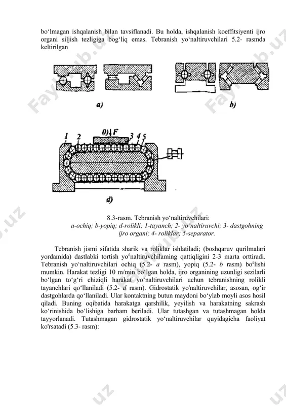 a rasm), yopiq (5.2- b rasm) bo£lishi mumkin. harakat tezligi 10 m/min bo‘lgan holda, ijro organining uzunligi sezilarli bo‘lgan to‘g‘ri chiziqli harakat yo‘naltiruvchilari uchun tebranishning rolikli tayanchlari qo‘llaniladi (5.2- d rasm). gidrostatik yo'naltiruvchilar, asosan, og‘ir dastgohlarda qo‘llaniladi. ular kontaktning butun maydoni bo‘ylab moyli asos hosil qiladi. buning oqibatida harakatga qarshilik, yeyilish va harakatning sakrash ko‘rinishida bo‘lishiga barham beriladi. ular tutashgan va tutashmagan holda tayyorlanadi. tutashmagan gidrostatik yo‘naltiruvchilar quyidagicha faoliyat ko'rsatadi (5.3- rasm): 8.4-rasm. tutashmagan gidrostatik yo‘naltiruvchilarning sxemasi 3 nasosdan 1 filtr orqali (2 saqlagich klapan yordamida ushlab turiladigan doimiy bosim ostida) 4 drossel orqali (doimiy qarshilik bilan) 5 cho‘ntak kamera yo‘naltiruvchida joylashgan. kameradan h tirqish orqali moy sizib chiqadi. ijro organi harakatining aniqligi yuklama o‘zgarganda moy qatlami qalinligi nisbiy doimiyligini ushlab turish orqali ta’minlanadi (masalan, drosselni har bir kamera oldiga sozlash va yo‘naltiruvchilarni yuqori geometrik aniqlikda bajarish orqali). shilish va ko‘p vazifali rdb dastgohlarida, ikkilangan ko‘p oqimli regulyatorli tutashgan gidrostatik …