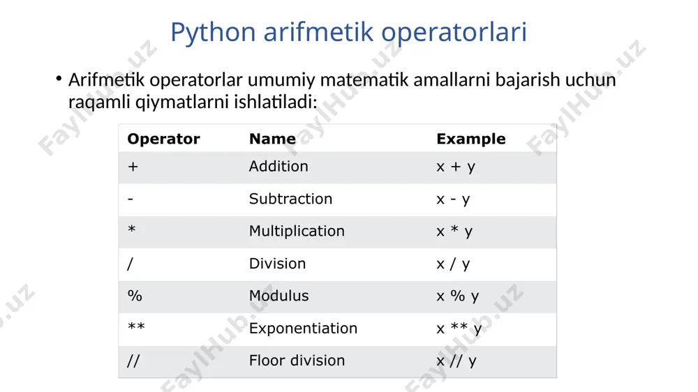 har bir mevani mevalar ro'yxatidan chop eting: fruits = ["apple", "banana", "cherry"] for x in fruits: print(x) string ifoda uchun tsikl hatto satrlar ham takrorlanadigan ob'ektlar bo'lib, ular belgilar ketma-ketligini o'z ichiga oladi: misol-1 "banan" so'zidagi harflarni chiqaring: for x in "banana": print(x) misol-2. x ="banan" bo'lganda tsikldan chiqish: fruits = [“olma", "banan", “olcha"] for x in fruits: print(x) if x == "banan": break string ifoda uchun tsikl misol x="banan" bo'lganda tsikldan chiqing, lekin bu safar break chop etishdan oldin keladi: fruits = ["apple", "banana", "cherry"] for x in fruits: if x == "banana": break print(x) davom etish operatori: continue continue bilan biz tsiklning joriy iteratsiyasini to'xtatib, keyingisini davom ettirishimiz mumkin: misol banan chop qilinmasin: fruits = [“olma", "banan", “olcha"] for x in fruits: if x == "banan": continue print(x) range() funktsiyasi kodlar to'plamini ma'lum bir necha marta takrorlash uchun biz range() funktsiyasidan foydalanishimiz mumkin, range () funktsiyasi sukut bo'yicha …