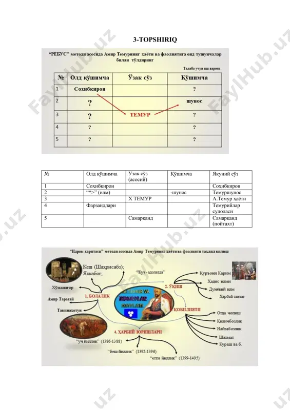 fsmu texnologiyasi - Page 3