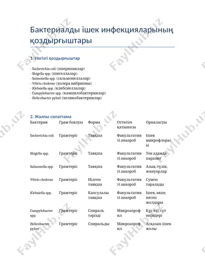 бактериалды ішек инфекцияларының қоздырғыштары — DOCX