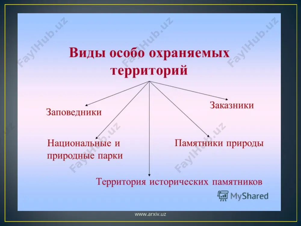 енно — пересмотр существующего положения с разделением ответственности за управление государственными заповедниками и национальными парками. сейчас они подчиняются четырем ведомствам: госкомприроде, министерству сельского и водного хозяйства, госкомгеологии и ташкентскому областному хокимиату (см. таблицу). реализуя это положение плана действий, государственный комитет республики узбекистан по охране природы совместно с минмакроэкономстатом и академией наук в 2002 г. провел анализ деятельности государственных заповедников. были вскрыты многочисленные грубейшие нарушения законодательства республики, носящие в том числе и системный характер. по этим материалам в правительство было внесено предложение о передаче всех заповедников республики в ведение госкомприроды. www.arxiv.uz www.arxiv.uz следует отметить, что передача заповедников в систему комитета по охране природы должна была состояться согласно еще постановлению правительства узбекской сср от 5.04.1988 г. № 134. в выводах многочисленных проверок деятельности заповедников (в 1989, 1990, 1992, 1996, 2002 гг.), проводимых академией наук, кабинетом министров, олий мажлисом, неизменно констатировалась необходимость изъятия заповедников у органов лесного хозяйства и передачи их в ведение …