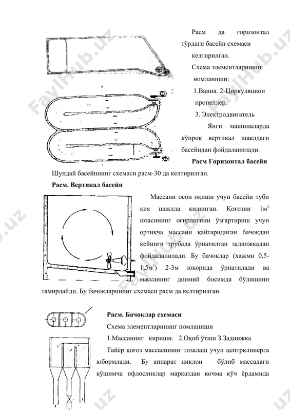 паски қисмидан олиб чиқарилади. ифлосликлар эса сеткалар ўртасидаги труба орқали чиқади. тозаловчи куракчалар 300 айл/мин тезлик билан айланадилар. сетка диаметри 610 ва 915 мм ва буйи 610 мм ли аппарат суткасига 70-100 тонна массани тозалайди. қоғоз массасидан ҳавони ва кўпикни чиқариб юбориш учун махсус қурилмаларидан фойдаланилади. расм. центрискрин шундай қурилмалардан бирининг схемаси расм-34 да келтирилган. схема элементлари 1.тугунча ушлаш аппарати 2.масса йиғувчи 3.насос 4.декулатор ресивери 5.босим ишчиги 6.буғ эжектори 7.вакуум насос 8.конденсатор расм декулатор схемаси қоғоз массаси ресивер тарелкаларига тарқатилади, кўпик ва хаво вакуум орқали тортиб олиниб масса тозаланади. юқори сифатли қоғоз олиш учун тайёрланган қоғоз массаси машина сеткасига бир текисда тарқалиши лозим. ҳозирги машиналарида тиргак линейкалари, очиқ ва ёпиқ босим яшчиклари бажаради. машина сеткасига тушаётган қоғоз массасининг тезлиги сетка тезлигига тенг ёки бир оз камроқ бўлиши керак. тиргак линейка сетка остига ўрнатилган бўлиб, у кенглиги 120-200 мм ли пластинкадир, линейка ҳолатини ўзгартириб қоғоз массаси чиқиб келадиган тирқиш ўлчами ўзгартирилади. …