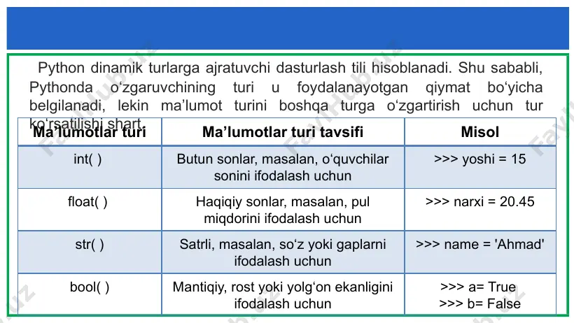 pythonda ma’lumot turlari - Page 5
