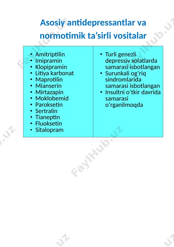 asosiy antipsixotik vositalar - Page 5