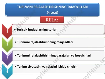 turizmni rejalashtirishning tamoyillari — PPT