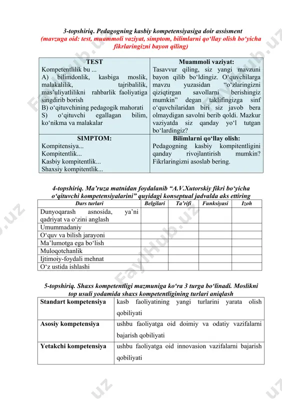 arni qo‘llay olish: pedagogning kasbiy kompitentligini qanday rivojlantirish mumkin? fikrlaringizni asoslab bering. 4-topshiriq. ma’ruza matnidan foydalanib “a.v.xutorskiy fikri bo‘yicha o‘qituvchi kompetensiyalarini” quyidagi konseptual jadvalda aks ettiring dars turlari belgilari ta’rifi funksiyasi izoh dunyoqarash asnosida, ya’ni qadriyat va o‘zini anglash umummadaniy o‘quv va bilish jarayoni ma’lumotga ega bo‘lish muloqotchanlik ijtimoiy-foydali mehnat o‘z ustida ishlashi 5-topshiriq. shaxs kompetentligi mazmuniga ko‘ra 3 turga bo‘linadi. moslikni top usuli yodamida shaxs kompetentligining turlari aniqlash standart kompetensiya kasb faoliyatining yangi turlarini yarata olish qobiliyati asosiy kompetensiya ushbu faoliyatga oid doimiy va odatiy vazifalarni bajarish qobiliyati yetakchi kompetensiya ushbu faoliyatga oid innovasion vazifalarni bajarish qobiliyati
