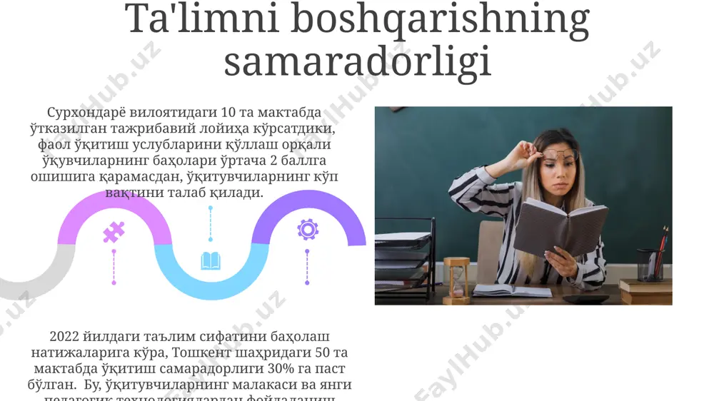zamonaviy tarbiyashunoslik muammolari - Page 5