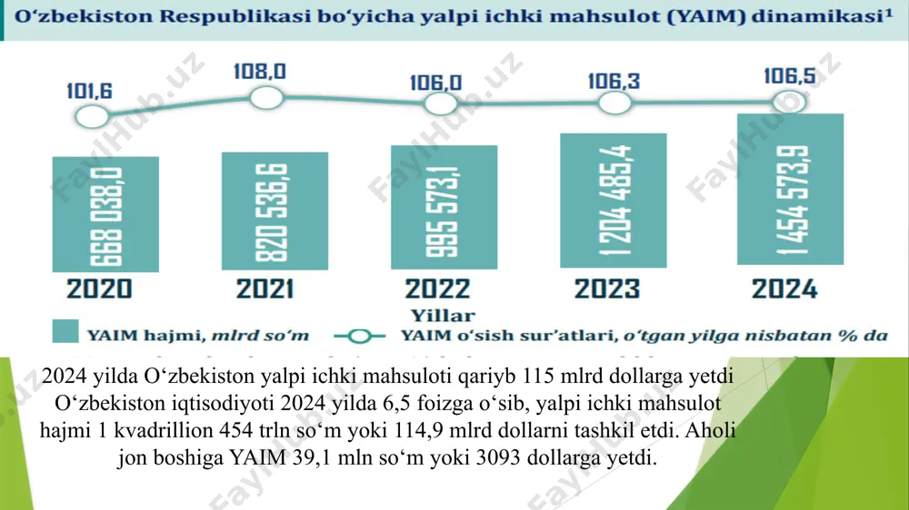 uv kompleks yondoshuv. boshqariluvchi ob'ekt boshqa ob'ektlar bilan o'zaro bog'lanishda va aloqadorlikda qaraladi tarkibiy yondoshuv. boshqariluvchi ob'ekt tarkibiy qismlarga bo'lib o'rganiladi vaziyat (situatsiya)li yondoshuv. boshqariluvchi ob'ektning konkret sharoitdagi ichki va tashqi vaziyatiga qarab boshqarishning ma'qul uslubi qo'llaniladi integratsion yondoshuv. boshqariluvchi ob'ekt yuqoridagi uslublar (vaziyatli, kompleks, tarkibiy yondoshuvlar)ni birgalikda qo'llash yordamida boshqariladi. menejment fanining tahlil usullari modellashtirish usuli. boshqariluvchi ob'ektni boshqarish bo'yicha turli sxema, grafik va chizmalar, xomaki materiallar tayyorlanadi. iqtisodiy-matematik yondoshuv. optimal qaror qabul qilish maqsadida matematik uslublar va hisoblash mashinalarini keng miqyosda qo'llash. kuzatish usuli. boshqariluvchi ob'ekt to'g'risidagi ma'lumotlarni rejali, ilmiy, uyushtirilgan asosda to'plash usuli eksperiment (tajriba) usuli. boshqarish jarayonida boshqariluvchi ob'ektga nisbatan namunaviy tajribadan o'tgan usullarni qo'llash. sotsiologik kuzatuv usuli. boshqarish maqsadida turli anketali so'rovlar, suhbatlar, testlar, infratuzilmaviy tahlillarni o'tkazish menejment ob'ekti va sub'ekti menejment ob'ekti menejment ob'ekti haqida so'z yuritganda, eng avvalo, ob'ekt so'zining lug'aviy ma'nosiga e'tibor berish kerak bo'ladi. shu ma'noda ob'ekt-bu: -bizdan tashqarida va bizning …