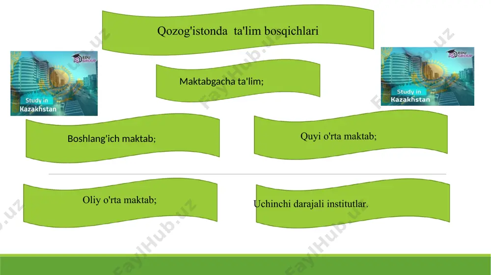 g'ich kasb-hunar ta'limini tugatgan talabalar uchun mavjud. bitiruvchilar universitetga borishlari yoki ish boshlashlari mumkin. 1999 yilgi byudjet to'g'risidagi qonundan boshlab kollejlar davlat tasarrufida va o'zini o'zi moliyalashtiradi. ammo, asosan, barcha majburiy ta'lim (boshlang'ich va o'rta) bepul amalga oshiriladi. o'quv dasturi boshlang'ich va o'rta maktab ta'lim vazirligi tomonidan tashkil etilgan bo'lib, tanlovni alohida maktablarga qoldirgan. darsliklar kitob do'konlarida sotiladi va ularni o'quvchilarning o'zi sotib oladi. boshlang'ich maktab, o'rta maktab hukumat tomonidan subsidiyalanadi ota-onalar faqat sport dasturlari, musiqiy dasturlar, ba'zida laboratoriya jihozlari yoki boshqa maxsus jihozlar kabi sinfdan tashqari mashg'ulotlar uchun pul to'laydilar. darsliklar kitob do'konlarida sotiladi va ularni o'quvchilarning o'zi sotib oladi. uchinchi darajali inistitutlar rossiya tizimiga rioya qilgan holda, aksariyat universitetlar o'qitishga to'liq e'tibor berishadi va tadqiqot bilan shug'ullanmaydilar. universitetga istalgan darajada qabul qilingan talabalar ma'lum bir mutaxassislik bo'yicha hujjat topshiradilar va o'quv rejasi har bir yo'nalish bo'yicha universitet tomonidan belgilanadi (davlat qonunchiligiga muvofiq). masalan, iqtisodiy mutaxassisliklar hammasi bir xil …