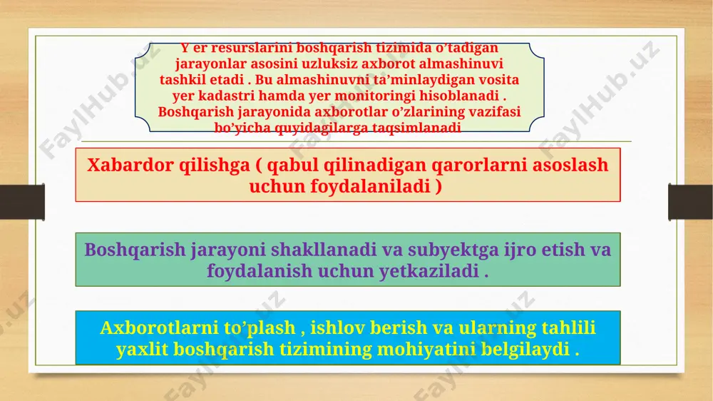yer resurslarinin boshqarishda davlat shaxarsozlik kadastirining roli - Page 3