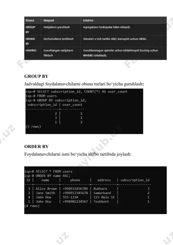 toshkent axborot texnologiyalari universiteti - Page 3