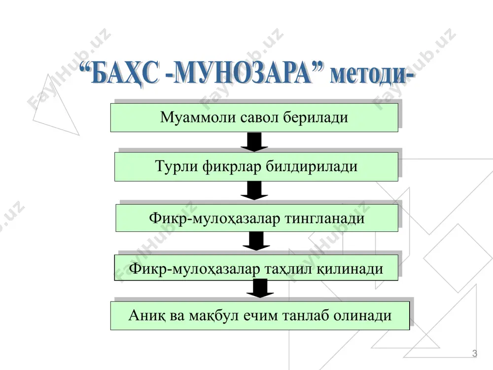 баҳс – мунозара методи - Page 3