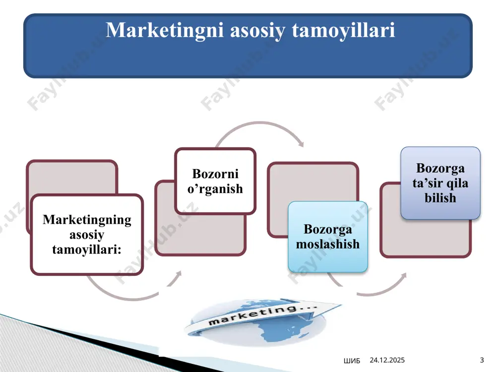 tadqiq qilish мarketing-miksni tadqiq qilish мarketing operasiyalarini o’rganish benchmarketing talabnmi va sotishni prognozlash шиб marketing tadqiqotlari funksiyasi 20.02.2023 11 yangi mahsulotni yaratish mahsulot yaratish funksiyasi tovar siyosatini ishlab chiqish tovar raqobatbardoshligi va sifatini boshqarish yangi mahsulotlar ishlab chiqarishni tashkil etish шиб 20.02.2023 12 marketing-menejmenti funksiyasi marketingni boshqarishni tashkil etish audit boshqaruv qarorlarini optimallashtirish nazorat qilish marketing xizmatining tashkiliy tuzilmasini ishlab chiqish шиб bozorni qamrab olish hajmi bo’yicha ommaviy marketing, differensiyalashtirilgan va maqsadli marketinglar to’g‘risida fikr yuritish mumkin. ommaviy marketing - hamma haridorlar uchun mo’ljallangan, ko’p miqdorda ishlab chiqariladigan bir tur tovarlarning marketingidir. masalan, bir vaqtlar “koka-kola” kompaniyasi hamma bozorlarda sotiladigan bir turdagi mahsulot ishlab chiqargan. bunday yondashuv mahsulotlarni eng past narxda sotishga imkon beradi. 20.02.2023 шиб 13 differensiyalashtirilgan marketing deganda hamma haridorlar uchun mo’ljallanib, lekin har xil xususiyatga ega bo’lagan, bir necha xil mahsulotlarning ishlab chiqarilishi va marketingi bilan tavsiflanadigan marketing turi tushuniladi. masalan, hozirgi kunda “koka-kola” kompaniyasi har xil …