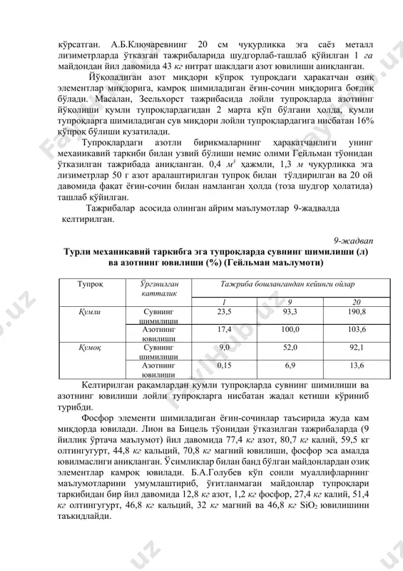 и нишаблик бўйлаб оқиб кетади. лекин лизиметрик воронкаларда бу ҳодиса кузатилмайди. тупроққа тушадиган сув динамикасида ҳам ўзига хос фарқ кузатилади. лизиметрларнинг туби ёпиқ бўлгани сабабли қуйи қисмда юзага келадиган ҳаволи қатлам гравитация сувларининг пастга тўон эркин ҳаракатланишига тўсқинлик қилади ёки бошқача айтганда сувнинг табиий тупроқлардаги каби тўла шимилиши содир бўлмайди. шунингдек, сувнинг шимилиши лизиметрларнинг чуқурлигига ҳам боғлиқдир. сув чуқур лизиметрларда саёз лизиметрлардагига нисбатан кўпроқ тўпланади. саёз лизиметрлардаги тупроқ юзасидан сувнинг буғланиши чуқур лизиметрлардагига нисбатан кўпроқ бўлади. шимиладиган сув миқдори қуйидаги шароитларга боглиқ бўлади: · лизиметрнинг тупроқ билан тўлдирйш усулига (табиий ҳолатини сақлаб қолган тупроқларда шимилиш кўпроқ бўлади); · тупроқ хоссаларига (тупроқ қанчалар майда бўлса, сув шунча кам шимилади); · йил фаслларига (баҳор ва кузда кўп, ёз ва қишда кам); · ёгин-сочин миқдори ва уларнинг йил давомида тақсимланишига; · тупроқ ва ҳаво ҳароратига (ҳарорат қанча юқори бўлса, сув кўп буғланиб, кам шимилади). агрокимёда лизиметрик усулдан озиқ моддаларнинг тупроқдан ювилишини ўрганишда ҳам …