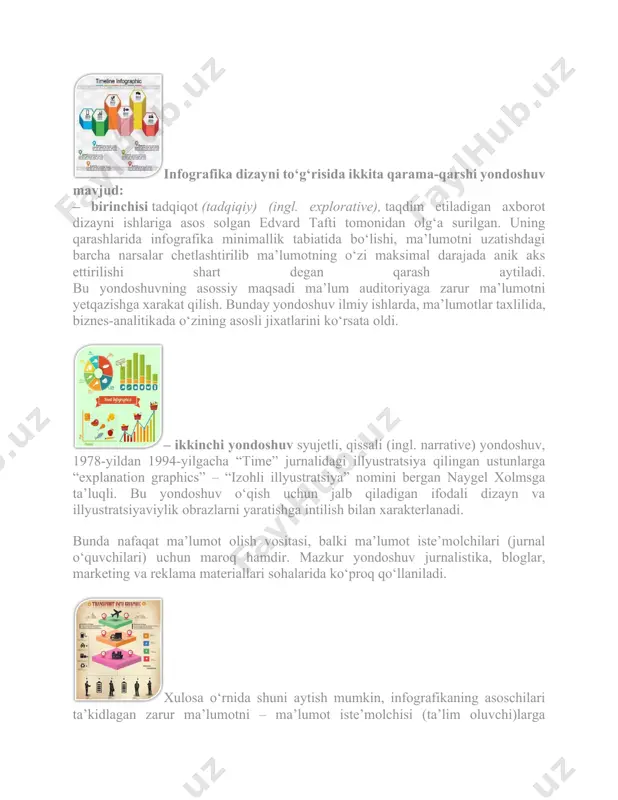 kat qilish. bunday yondoshuv ilmiy ishlarda, ma’lumotlar taxlilida, biznes-analitikada o‘zining asosli jixatlarini ko‘rsata oldi. – ikkinchi yondoshuv syujetli, qissali (ingl. narrative) yondoshuv, 1978-yildan 1994-yilgacha “time” jurnalidagi illyustratsiya qilingan ustunlarga “explanation graphics” – “izohli illyustratsiya” nomini bergan naygel xolmsga ta’luqli. bu yondoshuv o‘qish uchun jalb qiladigan ifodali dizayn va illyustratsiyaviylik obrazlarni yaratishga intilish bilan xarakterlanadi. bunda nafaqat ma’lumot olish vositasi, balki ma’lumot iste’molchilari (jurnal o‘quvchilari) uchun maroq hamdir. mazkur yondoshuv jurnalistika, bloglar, marketing va reklama materiallari sohalarida ko‘proq qo‘llaniladi. xulosa o‘rnida shuni aytish mumkin, infografikaning asoschilari ta’kidlagan zarur ma’lumotni – ma’lumot iste’molchisi (ta’lim oluvchi)larga yetkazish va uni ajratib olishni nazarda tutgan bo‘lsa, qissali (ya’ni har bir rasm yoki grafik elementning ma’nosi va tarixi aks ettirilgan) yondoshuv esa o‘quvchi amalga oshiradigan xulosani o‘zida aks ettiradi. infografika statistika ma’lumotlarni talqin va tahli qilishda ham ishlatilishi ham mumkin. ta'limda infografik elementlardan foydalanish uchun 7 ta sabab: 1. infografika kasbga o‘rgatishda – ta’lim oluvchida tasavvurni …