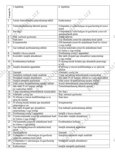 termodinamika va jarayonlar — PDF
