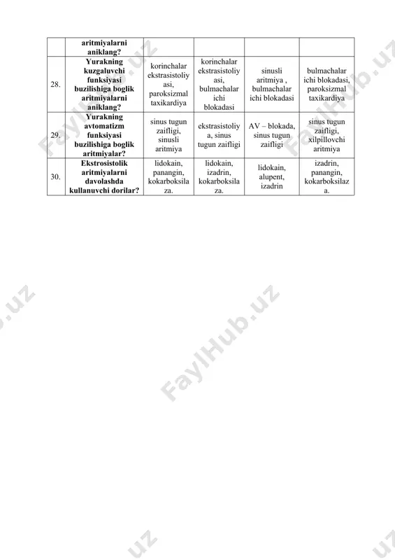 panangin g) alupeit v – b, v, g b) efedrin v) panangin g) alupeit g – a, g, d a) strafantin g) alupeit d) adrenalin. 27. yurakning utkazuvchanlik funksiyasini buzilishiga boglik aritmiyalarni aniklang? sinoaurikulyar blokada, giss tutami blokadasi. sinoaurikulyar blokada, av – ritm, sinoaurikulyar blokada, sinus bradikardiya sinus bradikardiya, paroksizmal taxikardiya 28. yurakning kuzgaluvchi funksiyasi buzilishiga boglik aritmiyalarni aniklang? korinchalar ekstrasistoliyasi, paroksizmal taxikardiya korinchalar ekstrasistoliyasi, bulmachalar ichi blokadasi sinusli aritmiya , bulmachalar ichi blokadasi bulmachalar ichi blokadasi, paroksizmal taxikardiya 29. yurakning avtomatizm funksiyasi buzilishiga boglik aritmiyalar? sinus tugun zaifligi, sinusli aritmiya ekstrasistoliya, sinus tugun zaifligi av – blokada, sinus tugun zaifligi sinus tugun zaifligi, xilpillovchi aritmiya 30. ekstrosistolik aritmiyalarni davolashda kullanuvchi dorilar? lidokain, panangin, kokarboksilaza. lidokain, izadrin, kokarboksilaza. lidokain, alupent, izadrin izadrin, panangin, kokarboksilaza.