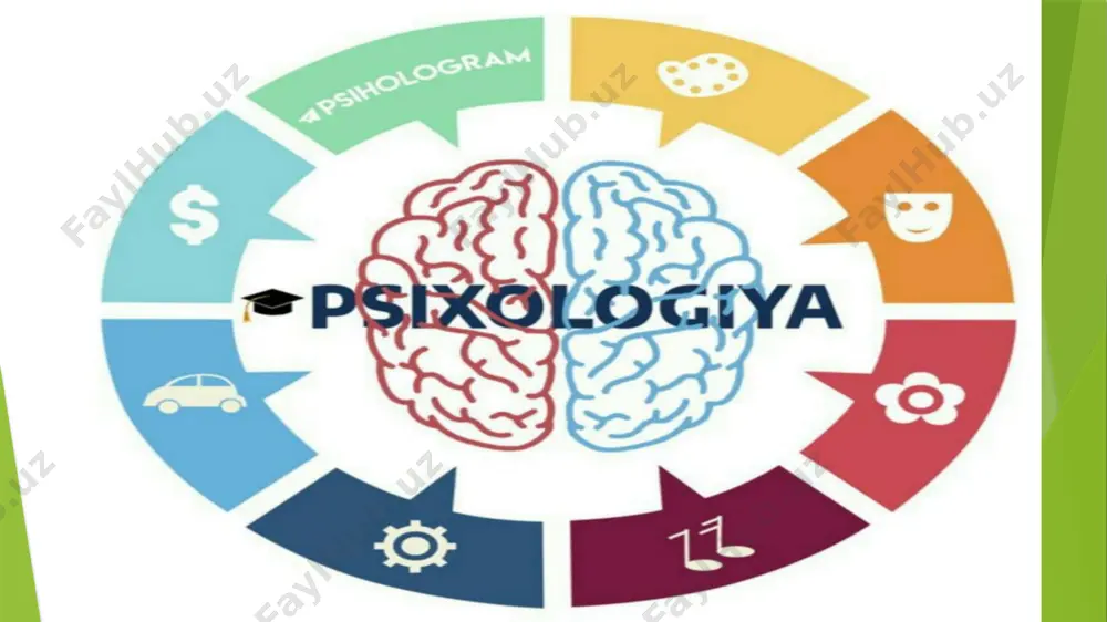 psixik jarayonlar va xotira - Page 5