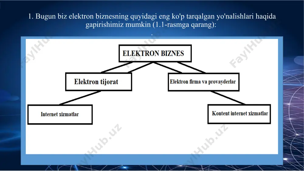 nstituti bilan farqlanadigan hamma kartalarni o’z ichiga oladi. intellektual kartalarning o’ziga xos tomoni shundaki, ular amaliy dasturlarda ishlatiladigan ma’lumotni o’zida saqlaydi. bunday kartalarni binoga kiruvchi kalit, kompyuterga kiruvchi kalit, xaydovchilik guvohnomasi sifatida ishlatish mumkin. bannerlar orqali reklama rejim 24/7/365; qiziqishlarni qo‘llab quvvatlovchi tizim; iqtisod offlayn reklama o‘zaro kelishilgan shartlar; qidiruv tizimlariga va kataloglarga ro’yxatga o’tish orqali reklama akt bilan ishlashda motivatsiya qilish elektron savdo elektron savdo elektron savdo elektron savdo- sotiq asosiy momenti bo’lib tovarlarni internetda aylanishi hisoblanadi. www.egovernment.uz bannerlar orqali reklama. banner (inglizcha banner – katta xarflar bilan yozilgan sarlavxa) reklama beruvchining web-saxifasi bilan giperssilka orqali bog’langan aniq ko’rinishga ega rasmdir. bannerlarning qo’yidagi o’lchovlari keng tarqalgan: 468x60, 400x50, 88x31. offlayn reklama. offlayn reklama bu internet- kompaniyalarning tovarlarini radio orqali reklama qilishdir. boshqacha qilib aytganda, internet- kompaniyalar o’zining ishlash jarayonida o’z e’tiborlarini asosan radio, televizion, bosma reklamaga qaratishadi. yangi elektron markani yaratish va firma imidjini orttirish uchun radioreklama juda xam …