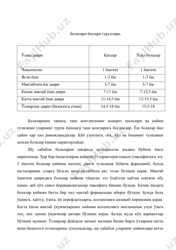 шчақчақ бўлиб яшашига халақит қилмайди, ҳаётда эмин-эркин яшашига ёрдам беради. ёш болалар кийими xix асрдан бошлаб асосий белгилар орқали ажрала бошлади. бу вақтгача қиз болалар кийими, асосида тўғри бурчак шаклда, кенг енгил, ўғил болаларники кенг оқ куйлак ва иштондан иборат эди. аёллар кийими модерн модаси даврида ёш қиз болалар кийимига унча катта таъсир кўрсата олмади, бу вақтда ёш қизлар кийими ташқи кўриниши спорт услубида бўлиб, матроскалар гуруҳига кириб, кенг, елкада катта тўғри тўртбурчак шаклидаги ёқали ва олди томонда галстук бўлган кўйлак бўлган. формани кенг тарғиб этиш мақсадида бу формаларга янги конструкциялар киритилган. бу билан янги, хилма-хил силуэт бўйича, формалар детали бўйича, функцияси ва эстетик жиҳатдан ҳар томонлама жавоб берадиган кийимлар ўйлаб топила бошланди. ёш болалар кийими кўйлак бичимига яна кашта тикиш, аппликация ва бошқа декоратив элементлар билан безаш киритила бошланди ва бу билан ёш болалар кийими ҳар томонлама модага жавоб бера бошлади. xx асрнинг 60-йилларда мода анча «ёшарди», хар хил …