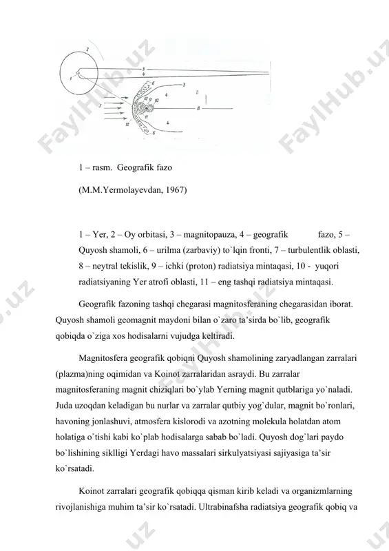 qobiq uchun tashqi fon (muhit)ni hosil qiladi. shu sababli i.v.kput (1978) geofizik fazoni keng mazmundagi geologik fazoga, f.n.milkov esa geofizik fazoga to`g`ri keladi, deb hisoblashgan.