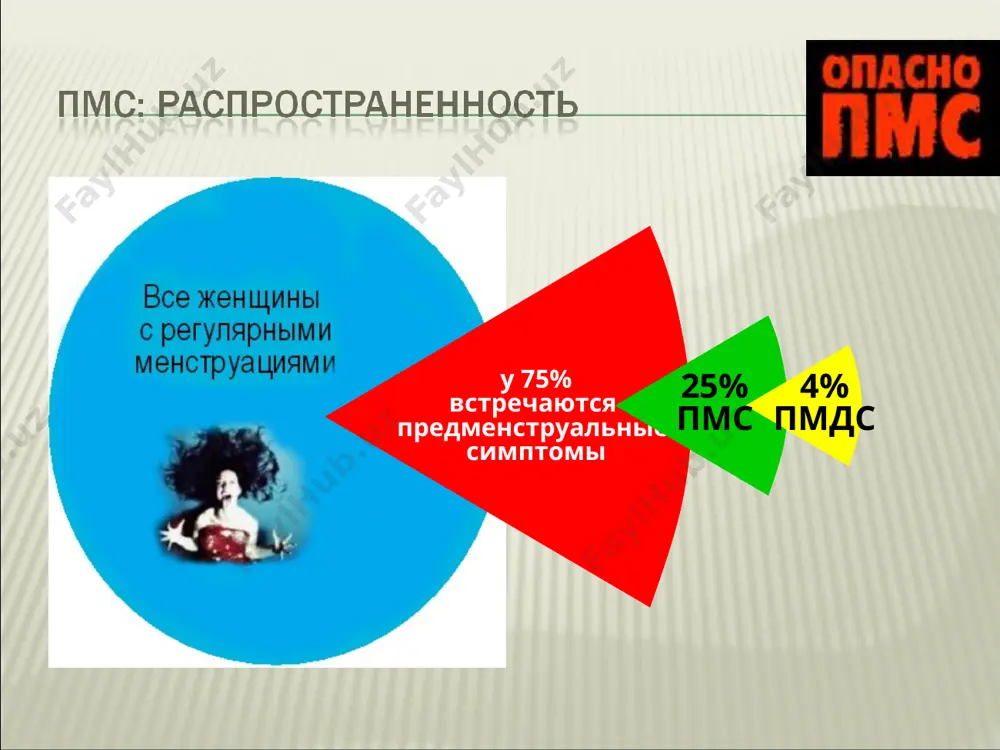 ют тяжесть течения кс: 1. легкая форма – до 10 приливов в сутки, общее состояние и работоспособность не нарушены. 2. средней тяжести – 10-20 приливов в сутки, головная боль, боль в области сердца, ухудшение общего состояния и снижение работоспособности. 3. тяжелая форма – более 20 приливов в сутки, значительная или полная потеря трудоспособности. ночные поты потеря интереса к половой жизни недержание мочи средневременные симптомы климактерического синдрома: i урогенитальные расстройства - * атрофический вагинит * бактериальный вагиноз (у 60% больных) * атрофический цистоуретрит (уретральный синдром) – - поллакиурия - никтурия - цисталгия - стрессорное недержание мочи - неполное опорожнение мочевого пузыря. дефицит эстрогенов кожа наружных половых органов: дистрофия (крауроз) уретра: мочевой пузырь: дизурия инфекции мышцы и связки малого таза: опущение выпадение неудержание эпителий влагалища: истончение сухость инфекции шейка матки: истончение эпителия травматичность изменения цитологии дряблость кожи поздние обменные нарушения: - сердечно-сосудистые заболевания (ибс, атеросклероз) - постменопаузальный остеопороз - болезнь альцгеймера «молчаливая …