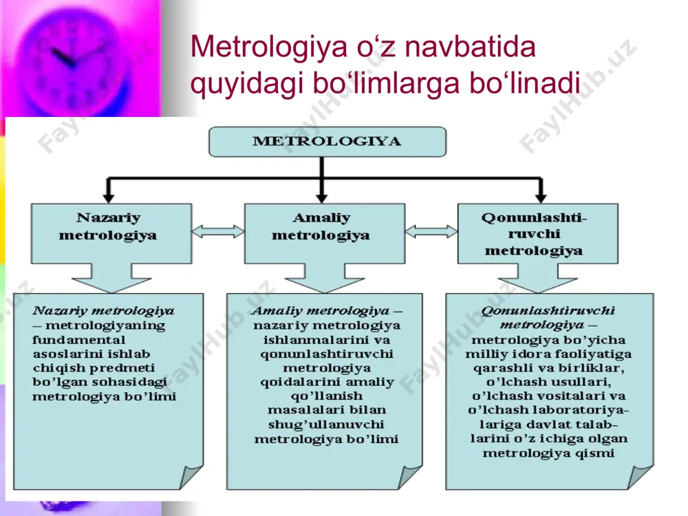 rixiga nazar tashlasak, quyidagi muhim bosqichlarni keltirishimiz mumkin. image2.jpeg image3.png image4.png image1.jpeg