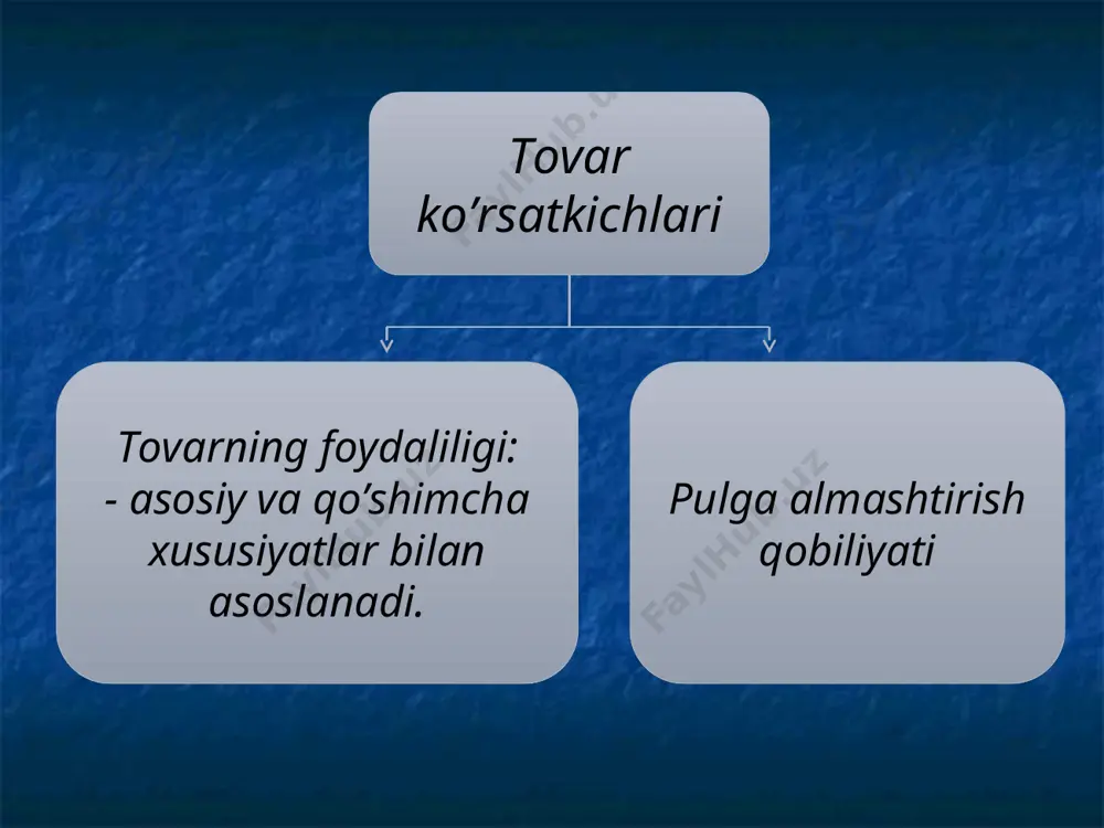 marketingdatovar siyosati - Page 4
