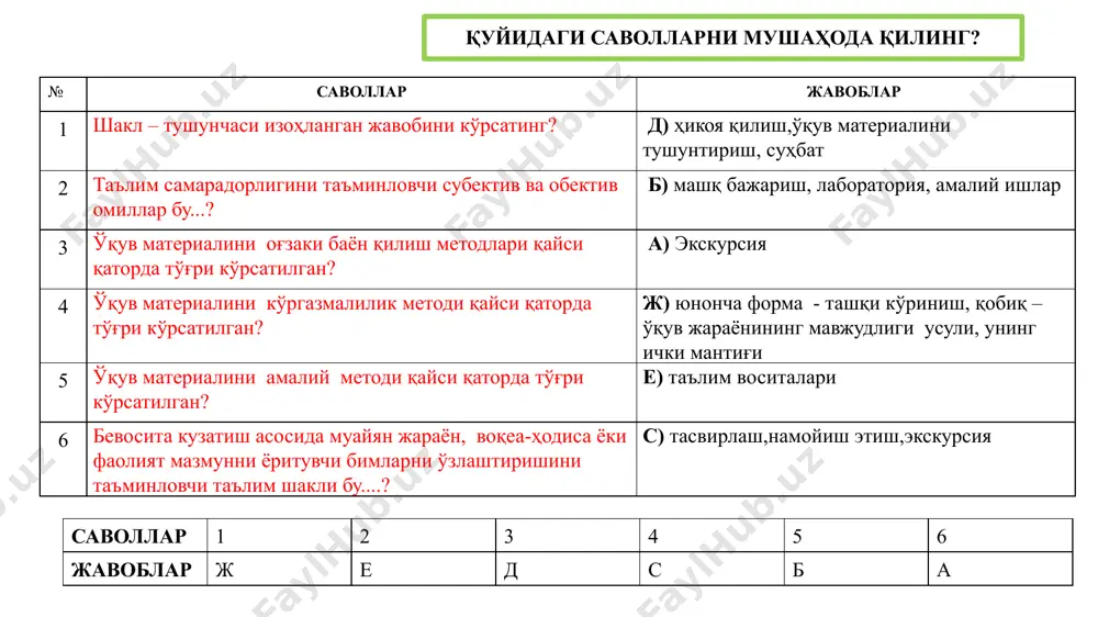 фойдаланишнинг имкониятлари (ички) аудиторияни жалб этиш, вақтдан ютиш, самарали ўзлаштириш, тезкор қабул қилиш, ижодий тасаввурни шакллантириш t тўсиқлар (ташқи) техника ва шахс омилининг қарама-қаршилиги. маълумотларни таҳлил қилиш, солиштириш ва таққослашда: т-жадвали, венн диаграммаси ишлатилади. венн диаграммаси (инглиз файласуфи джон венна номи билан аталган). намуна: табиатшунослик ва ўқитиш методикасини ўқитиш турлари оғзаки амалий кўргазмали “тушунчалар таҳлили” методи. иштирокчилар машғулот қоидалари билан таништирилади; талабаларга мавзуга ёки бобга тегишли бўлган сўзлар, тушунчалар номи туширилган тарқатмалар берилади (индивидуал ёки гуруҳли тартибда); талабалар мазкур тушунчалар қандай маъно англатиши, қачон, қандай ҳолатларда қўлланилиши ҳақида ёзма маълумот берадилар; белгиланган вақт якунига етгач ўқитувчи берилган тушунчаларнинг тугри ва тулиқ изоҳини уқиб эшиттиради ёки слайд орқали намойиш этади; ҳар бир иштирокчи берилган тугри жавоблар билан ўзининг шахсий муносабатини таққослайди, фарқларини аниқлайди ва ўз билим даражасини текшириб, баҳолайди тушунчалар қўшимча маълумот ролли ўйин маълум бир шахснинг вазифа ва мажбуриятларини бажаришдаги руҳий ҳолати, хатти-ҳаракатлар моҳиятини очиб беришга қаратилган ўйин - бу...? …