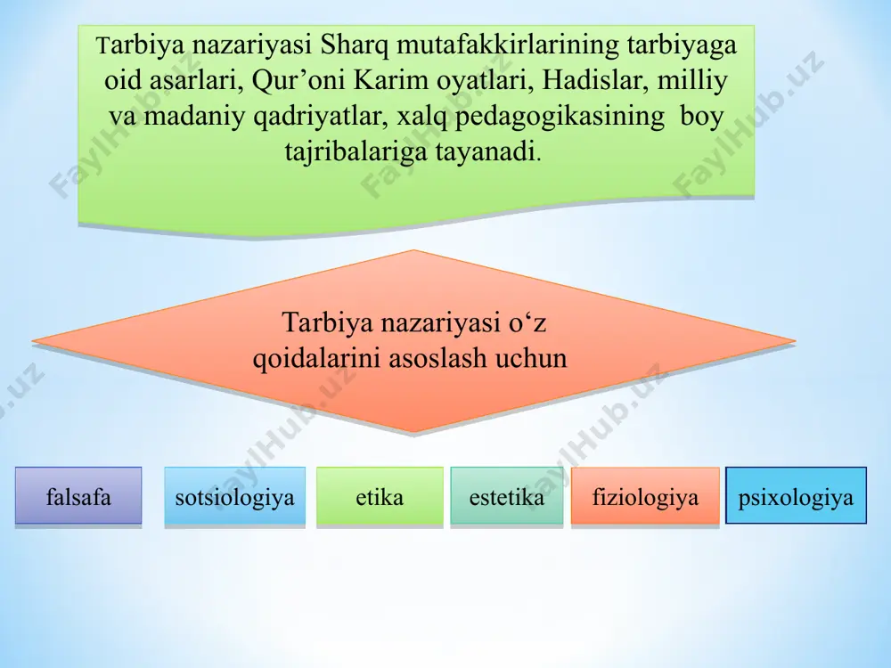 huvidan iborat tashkiliy guruhi tushuniladi (masalan ishlab chiqarish jamoasi, zavod jamoasi, o’quv yurti jamoasi, xo’jalik jamosi va hokazo). jamoa deganda yuqori darajada uyushtirilgan guruh tushuniladi. chunonchi, o’quvchilar jamoasi yuqori darajada uyushtirilgan birlashma hisoblanadi. jamoada va jamoa yordamida tarbiyalash - tarbiya tizimida muhim ahamiyatga ega bo’lgan tamoyillardan biridir. shaxsni shakllantirishda jamoaning yetakchi rol o’ynashi to’g’risidagi fikrlar pedagogika fanining ilk rivojlanish davrlaridayoq bildirilgan. jamoada uning a’zolari o’rtasidagi munosabatning alohida shakli yuzaga keladi, bu esa shaxsning jamoa bilan birgalikda rivojlanshini ta’minlaydi. lekin har qanday guruhni ham jamoa deb hisoblab bo’lmaydi. jamoa va uning o’ziga xos xususiyatlari (belgilari) ijtimoiy ahamiyatga ega yagona maqsadning mavjudligi. umumiy birgalikdagi faoliyat. majburiy mas’uliyatli munosabatning yo‘lga qo‘yilishi. saylangan umumiy rahbariy organga egalik. jamoaning maqsadi albatta ijtimoiy maqsadlar bilan mos kelishi, jamiyat va davlat tomonidan qo‘llab-quvvatlanishi, davlat konstitusisi va qonunlariga, jamiyat mafkurasiga qarama-qarshi bo‘lmasligi zarur. kishilar aniq maqsadga birgalikda tez erishish uchun jamoaga birlashadilar. buning uchun jamoaning har bir a’zosi …