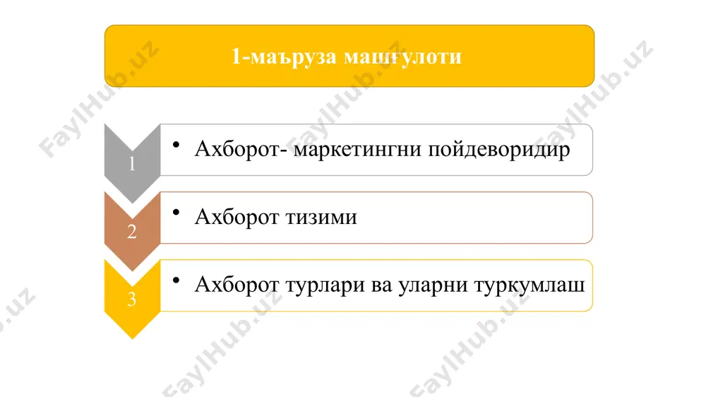 ил омиллар тахлили дискриминант тахлил «уялар тахлили» «конжайт месурмент» моделлар банки товарлар шакли модели нархни аниклаш модели манзилни танлаш модели медия-микс модели реклама бюджети модели натижа ва карорлар 23.05.2024 10 молиявий курсаткичлар ички иккиламчи маълумот манбалари статистик курсаткичлар жорий бухгалтерия 23.05.2024 11 ташки иккиламчи маълумотлар ташкилот фолият юритатган ё юритиши кутилаётган махсулот хакидаги маълумот ташкилот фолият юритатган ё юритиши кутилаётган бозор хакидаги маълумот 3. ахборот турлари ва уларни туркумлаш маркетинг хусусиятидаги ахборотлар бирламчи ахборотлар иккиламчи ахборотлар 1 2 3 ахборотларни тўплаш услублари тўпланган ахборотларни таҳлил қилиш ахборотларни қайта ишлаш 2-маъруза машғулоти ахборотни тўплаш услублари кузатиш услуби эксперимент услуби сўроқ услуби 1. ахборотларни тўплаш услублари 2. тўпланган ахборотларни таҳлил қилиш маркетинг тадқиқотлари жараёни тартибга солиш масштаблаштириш умумлаштириш ва тахлил килиш маркетинг тадкикотлари учун керакли ва зарурий булган ахборот ва маълумотлар куламини муайян тартибга солиш вазифасини хал килиш билан мамлакатимизда маданий тарздаги бозор тизими, унинг инфраструктураси барпо этилади. ахборотларни кайта ишлаш учун …