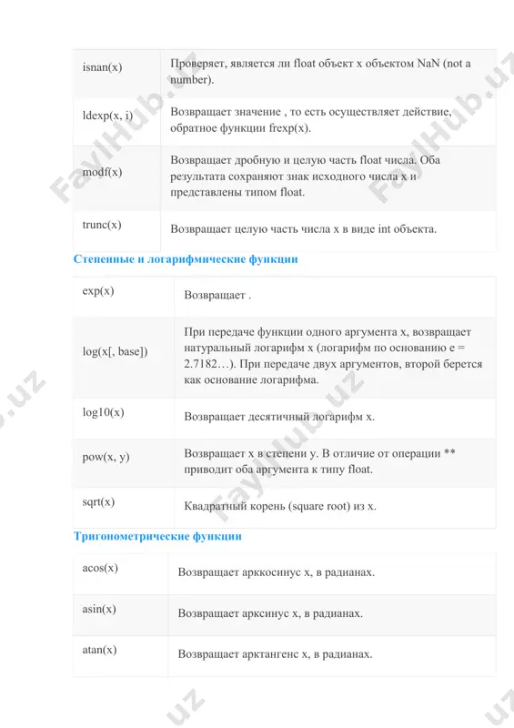 t. sqrt(x) квадратный корень (square root) из x. тригонометрические функции acos(x) возвращает арккосинус x, в радианах. asin(x) возвращает арксинус x, в радианах. atan(x) возвращает арктангенс x, в радианах. atan2(y, x) возвращает , в радианах. результат лежит в интервале [-&pi;, &pi;]. вектор, конец, которого задается точкой (x, y) образует угол с положительным направлением оси x. поэтому эта функция имеет более общее назначение, чем предыдущая. например и atan(1), и atan2(1, 1) дадут в результате pi/4, но atan2(-1, -1) это уже -3*pi/4. cos(x) возвращает косинус x, где x выражен в радианах. hyp(x, y) возвращает sqrt(x**2+y**2). удобно для вычисления гипотенузы (hyp) и длины вектора. sin(x) возвращает синус x, где x выражен в радианах. tan(x) возвращает тангенс x, где x выражен в радианах. радианы в градусы и наоборот degrees(x) конвертирует значение угла x из радиан в градусы. radians(x) конвертирует значение угла x из градусов в радианы.