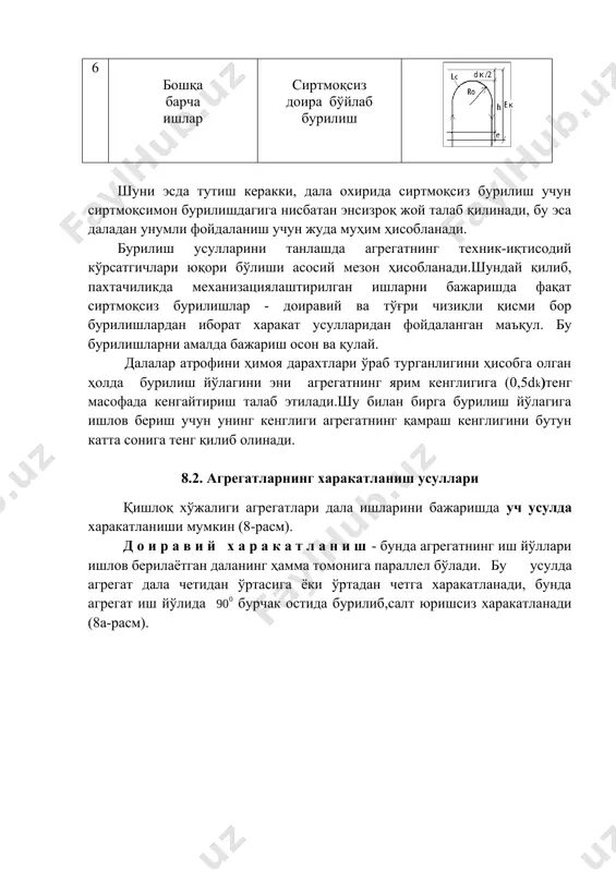сулда агрегат пайкал бўйлаб тўғри чизиқли харакатланиб ишлайди, пайкаллар охиридаги бурилиш йўлагида салт юришлар бажаради (8б-расм). д и а г о н а л х а р а к а т л а н и ш - бунда агрегатнинг иш йўллари ишлов берилаётган даланинг томонларига нисбатан бурчак остида бўлади. диагонал харакатланиш усули кам бўлиб, асосан ерни экиш олдидан ишлашда (тирмалаш) қўлланилади. бунда агрегат диагонал моккисимон ва диагонал- кесишма кўриниши бўйича харакатланади (8.2в-расм). бу усулларнинг хиллари кўп. қишлоқ хўжалиги ишларини бажаришда энг кўп қўлланиладиган бўйлама харакат кўринишлари 8.2-жадвалда келтирилган. 8.3.агрегатларни иш йўллари коэффициенти агрегатларни иш йўллари коэффициенти уларнинг харакат усулларини баҳолашнинг муҳим кўрсатгичи ҳисобланади. бу коэφффициент ушбу формула ёрдамида топилади: φ бу ерда: sи- иш йўлларнинг умумий узунлиги, м; sс- салт юришлар йўлининг умумий узунлиги, м. қишлоқ хўжалиги ишларини бажаришда кўп қўлланиладиган агрегатнинг харакатланиш усулларига қараб иш йўллари коэффициентлари агрегатнинг пайкалдаги харакатини бир циклига тақрибан қуйидагича аниқланади: моккисимон харакатланиб, нок-сиртмоқсимон бурилишда: …