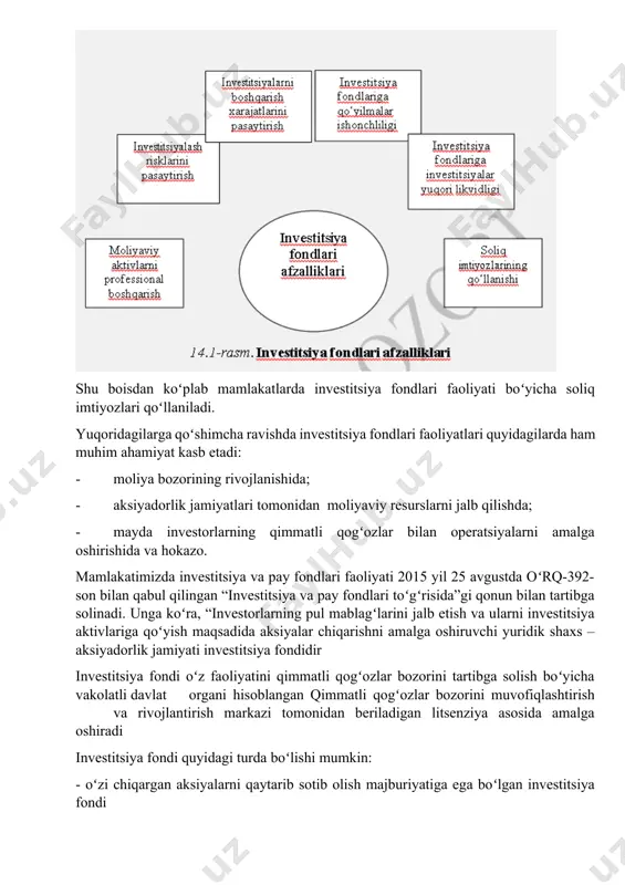 necha oʻn yillar davomida toʻxtatib qoʻydi, chunki mayda investorlarning aksiyalarga investitsiyalar va qisman investitsiya fondlariga ham ishonchini pasaytirdi. 1940 yilda aqshda toʻlovlar va investitsiya siyosati bilan bogʻliq munosabatlarni oshkor qilish siyosatiga doir koʻplab talablarni oʻz ichiga olgan “investitsiya kompaniyalari toʻgʻrisida”gi qonun qabul qilindi. natijada investitsiya fondlari faoliyatida barqaror oʻsish va sanoatni qoʻllab-quvvatlash qaytadan boshlandi investitsiya fondlariga investorlar jalb qilinishidagi asosiy jihat investitsion faoliyatni markazlashgan tartibda diversifikatsiyalashdir bunda kapital egalarining investitsiya fondlari bilan hamkorlikda ishlashiga yetakchi tarmoq va sohalardagi aksiyadorlik kompaniyalari aksiyalarini mayda investorlarning sotib ololmasligi, investitsiya fondlari tomonidan risklarni hisobga olishga alohida eʼtibor qaratishi ham sabab boʻladi shuni alohida qayd etish kerakki, investitsiya fondlari faoliyati fond bozorida operatsiyalarni amalga oshirish boʻyicha hech qanday tajribaga ega boʻlmagan kapital egalari uchun ham ahamiyatga ega. chunki ularning risklarni toʻgʻri baholay olmasligi natijasida moliyaviy yoʻqotishlar yuzaga kelishi mumkin shu boisdan koʻplab mamlakatlarda investitsiya fondlari faoliyati boʻyicha soliq imtiyozlari qoʻllaniladi. yuqoridagilarga qoʻshimcha ravishda investitsiya fondlari …