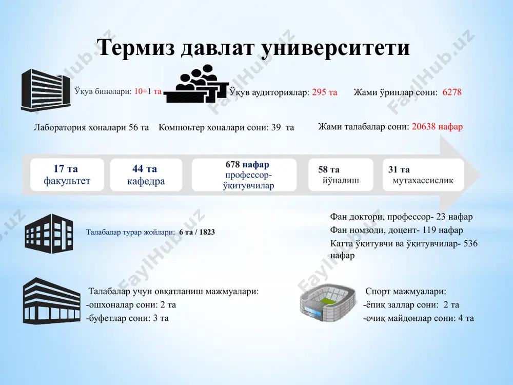 terdu ta'lim yili 1-kurs talabalari tanishuv darslari - Page 3