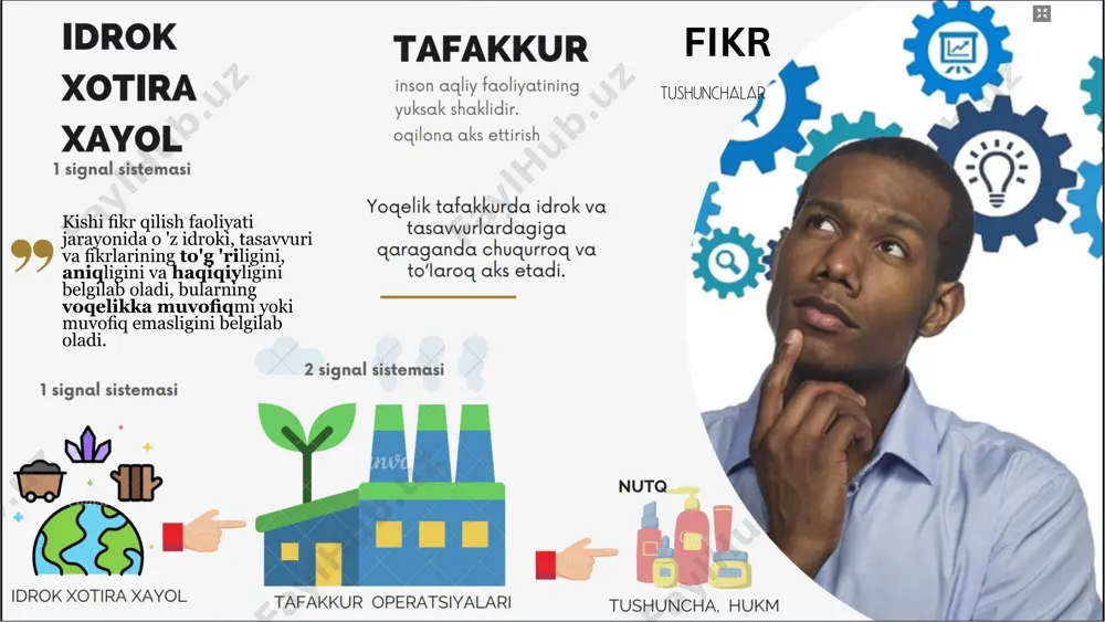 tafakkur - Page 3