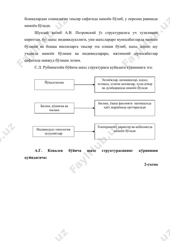 да инсонни атрофдаги дунёга қараши ва бу дунёда ўзининг ўрнини англаш, кишиларга бўлган муносабати, ҳаётий позицияси, идеаллари, эътиқодлари, қадриятлари ва принциплари намоён бўлади. дунёқараш бу акс этиш бўлиб, унда оламни умумий тушуниш намоён бўлади ва у ижтимоий-сиёсий, фалсафий, диний, эстетик ва илмий-назарий йўналганликни аниқлайди. эътиқод – инсонни англанган эҳтиёжи бўлиб, у фаолиятга ундайди. идеал – бу намуна, интилишларнинг энг юқори чўққиси. идеалларни шакллантириш ёш авлодни тарбиялашдаги асосий вазифалардир. интилиш – бирламчи қизиқиш, эҳтиёжни ҳиссий кечирилиши, объектга интилишидир. интилиш динамик тенденция сифатида ҳохиш, майил сифатида намоён бўлади. шахс муаммосининг асосий назариялари шахс муаммоси психологияни тадқиқ этиш тарихида учта даврга ажратилиши мумкин: бу фалсафий-адабий, клиник ва тажриба. фалсафий-адабий давр антик файласуфларнинг қарашларидан бошланиб, ўз ичига шарқ мутафаккирларининг фикрларини қамраб олади (ал-фаробий, абу али ибн сино, бобур, умар ҳайём ва ҳ.к.) ва xix асрнинг бошигача давом этади. xix асрнинг биринчи ўн йиллигида фалсафий қарашлар билан бирга шахс муаммосига психиатр врачлар қизиқишлари юзага келди. …