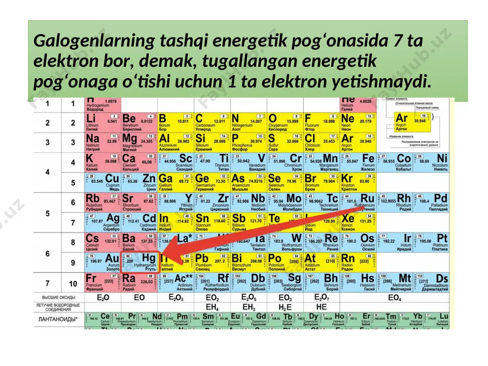 kadagi suyuq brom ustiga qizdirilgan mis simini tushiring. nima kuzataladi? reaksiya tenglamasini yozing. v) uchinchi probirkadagi suyuq brom ustiga bir necha qizil fosfor bo‘lakchalaridan soling. reaksiya tenglamasini yozing. yodning olinishi. yod - qora-binafsha rangli kristall modda. yodning bug‘lari nafas yo‘llarini va ko‘zni yallig‘lartiradi. yod bug‘lari bilan zaharlanganda 2% li ammiak eritmasidan hidlantiriladi. quruq tigelga kaliy yodid kristallaridan 2-3 dona va shuncha miqdor marganets (iv) oksididan solib aralashtiring, aralashmaga 1-2 tomchi sulfat kislota errtmasidan ( r=1,44 g/gm3) tomizing. tigelni qopqoga yoki soat oynasi bilan yoping, asbest ustiga qo‘ying va past gaz alangasida qizdiring (qizdirish elektr plastinkasida, asbest ustida bajarilsa qulayroq). 3-4 minutdan keyin alangani oling va tigel sovigandan keyin, tigel qopqoga yoki soat oynasida hosil bo‘lgan yod kristallarini kuzating. tajribani izohlang. reaksiya tenglamasini yozing va elektronlarning o‘tish sxemasini tuzing. 1) probirkaga 5-6 tomchi yanga tayyorlangan kraxmal kleysteridan tomizing va unga 1-2 tomchi yodli suv qo‘shing. eritma rangining o‘zgarishini kuzating. bromli va …