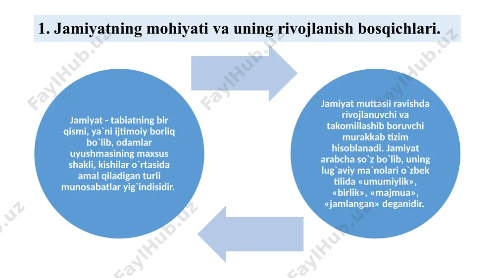 (lot. boshlovchi, asoschi, ijodkor, muallif) - demokratik bo‘lmagan siyosiy rejimga asoslangan yoki siyosiy ongning avtoritar shakli. bu siyosiy hukmronlik qilishning o‘ta reaksion davlat tizimi. shaxsning diktatorlik elementlari bilan uyg‘unlashib ketadi. demokratik jamiyat (yunon. xalq hokimiyati) - xalqning hokimiyat manbai ekanligi, davlat ishlarini hal qilishda qatnashishini bildiradi. ijtimoiy tuzilma - jamiyatning ijtimoiy asosini tashkil qiladi. 2. davlat boshqaruvi shakllari, fuqarolik jamiyati va demokratiya. davlat - jamiyatni boshqarish, tartibga solish, ijtimoiy barqarorlikni ta`minlashga qaratilgan alohida muassasa. davlat umuminsoniy qadriyat, insoniyat ma`naviy taraqqiyotining muhim yutug`idir. boshqaruv shakli – bu davlat mazmunining tashqi korinishi, davlat hokimiyati yuqori organlarining huquqiy holati bilan belgilanadi. boshqaruv shakli xarakteri davlat boshlig`ining huquqiy holati va vaziyatidan kelib chiqadi va monarxiya yoki respublika boshqaruv shakllari, davlat boshligining qaysi yol bilan saylanishi yoki tayinlanishi va hokimiyat qaysi yoʻl bilan amalga oshirilishi bilan farqlanadi. respublika (lot. respublica, res - ish va publicus - ijtimoiy, umumxalq) - davlat boshqaruvi shakli, unda barcha davlat …