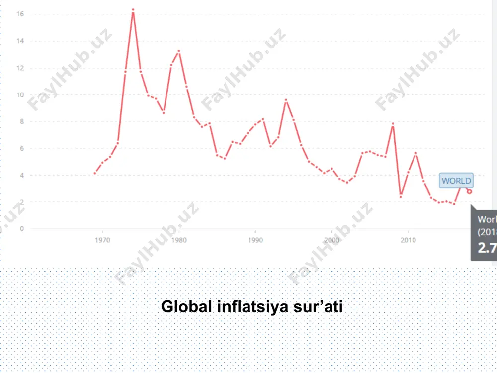 сентябрь 2024 26.40 % 2.08 % испания spanish cpi (spain - instituto nacional de estadistica (ine)) esp-испанская песета 31 декабрь 1955 30 сентябрь 2024 1.46 % -0.60 % европейский союз euro zone cpi (european union (eurostat)) eur-евро 31 январь 1990 30 сентябрь 2024 1.79 % -0.09 % финляндия finnish cpi (finland - statistics finland) fim-финская марка 31 декабрь 1955 30 сентябрь 2024 0.80 % 0.30 % франция indice des prix ├á la consommation (ipc) (insee) frf-французский франк 31 январь 1901 30 сентябрь 2024 1.08 % -1.24 % греция greek cpi (greece - hellenic statistical authority) grd-греческая драхма 31 декабрь 1955 30 сентябрь 2024 2.93 % 1.77 % венгрия hungarian cpi (hungary - hungarian central statistical office) huf-венгерский форинт 31 декабрь 1980 30 сентябрь 2024 2.95 % -0.09 % индонезия indonesian cpi (badan pusat statistik) idr-индонезийская рупия 31 январь 1968 31 октябрь 2024 1.62 % 0.08 % ирландия irish cpi (ireland …