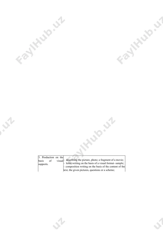 r writing on the basis of a visual format - sample; - composition writing on the basis of the content of the text, the given pictures, questions or a scheme; - writing a review on the text, book, film on the basis of a format-sample. 4. production on the basis of the language and life experience - letter writing; - composition and essay writing; - announcement writing; - writing a review on the text, book, film. types of exercises activities 1. reproductive using of formal supporters · reproduction of printed or oral text on the basis of key words or speech patterns; · eliciting of text content in the written form on the basis of a plan or headline of the text; · scrambled sentences for writing a text in the logical sequence. 2. reproduction of the content on the basis of the text · questions to the text; · …