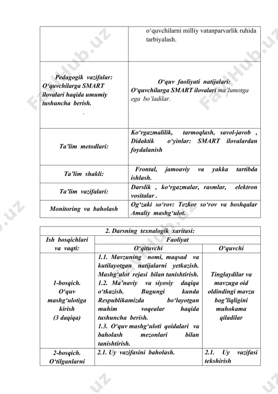 qidirish, elektron pochtadan foydalanish va boshqa ko‘ngilochar ijtimoiy tarmoqlardan foydalanishlari sir emas. internetning imkoniyatlari kundan kunga oshib bormoqda. internetdan foydalanishning yangi bosqichi boshlandi, ya’ni internet turli sohalarga tatbiq qilindi. internet texnologiyalar: masofadan onlayn o‘qitish, elektron kutubxonalar, telemeditsina, telemetrologiya, elektron tadbirkorlik, elektron magazinlar va boshqalar. bugungi kunda onlayn ta’lim bozorda o‘z o‘rnini mustahkam egallab turibdi va u an’anaviy ta’limga muqobil sifatida ishonchli tarzda ta’lim olish imkonini beruvchi tizim sifatida shakllandi. ushbu tizim kompaniyalar, tashkilotlar va ta’lim sohasidagi xodimlarni dastlabki tayyorlash, ularni sertifikatlash va malaka oshirish bo‘yicha muqobil variant sifatida keng joriy etilib borilmoqda. ushbu onlayn ta’lim jahon ta’lim resurslaridan keng foydalanish va o‘quv materialini mustaqil o‘zlashtirish ulushini oshirish orqali ta’lim sifatini oshirishga imkon beradi va ikkinchisi, ayniqsa, muhimdir, chunki u mustaqillik kabi fazilatlarni bosqichma-bosqich rivojlantirishni ta’minlaydi. mas’uliyat, tashkilotchilik va o‘z kuchini real baholash va ongli qarorlar qabul qilish qobiliyati smart classroom suite dasturiy ta’minoti dasturiy ta’minot integratsiyasi. integratsiyalashgan dasturiy ta’minoti paketidan …