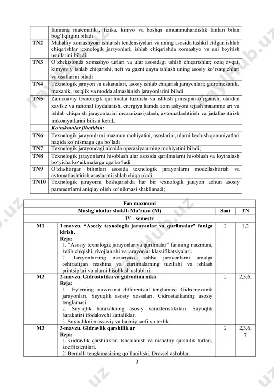 adigan mashina va qurilmalarning tuzilishi va ishlash printsiplari va ularni hisoblash uslublari. 2 1,2 m2 2-mavzu. gidrostatika va gidrodinamika reja: 1. eylerning muvozanat differentsial tenglamasi. gidromexanik jarayonlari. suyuqlik asosiy xossalari. gidrostatikaning asosiy tenglamasi. 2. suyuqlik harakatining asosiy xarakteristikalari. suyuqlik harakatini ifodalovchi kattaliklar. 3. suyuqlikni massaviy va hajmiy sarfi va tezlik. 2 2,3,6, m3 3-mavzu. gidravlik qarshiliklar reja: 1. gidravlik qarshiliklar. ishqalanish va mahalliy qarshilik turlari, koeffitsientlari. 2. bernulli tenglamasining qo’llanilishi. drossel asboblar. 2 2,3,6,7 m4 4-mavzu. o’xshashlik nazariyasining asoslari reja: 1. asosiy texnologik jarayonlar va qurilmalar o’rganish yo’llari. 2. o’xshashlik teore- malari va shartlari. gidromexanik o’xshashlik kriteriylari. 2 2,3,4,5,6,78,9, 10 m5 5-mavzu. turli jinsli sistemalar, klassifikatsiyasi. turli jinsli sistemalarni ajratish reja: 1. turli jinsli sistemalar, klassifikatsiyalanishi. xarakteristikalari. 2. ajratish usullari. cho’ktirish jarayoni va qurilmalari. 2 2,3,4,5,6,78,9, 10 m6 6-mavzu. markazdan kochma kuch ta`sirida turli jinsli sistemalarni ajratish reja: 1. markazdan kochma kuch ta`sirida turli jinsli sistemalarni ajratish. 2. senrifugalar. senrifugalarni …