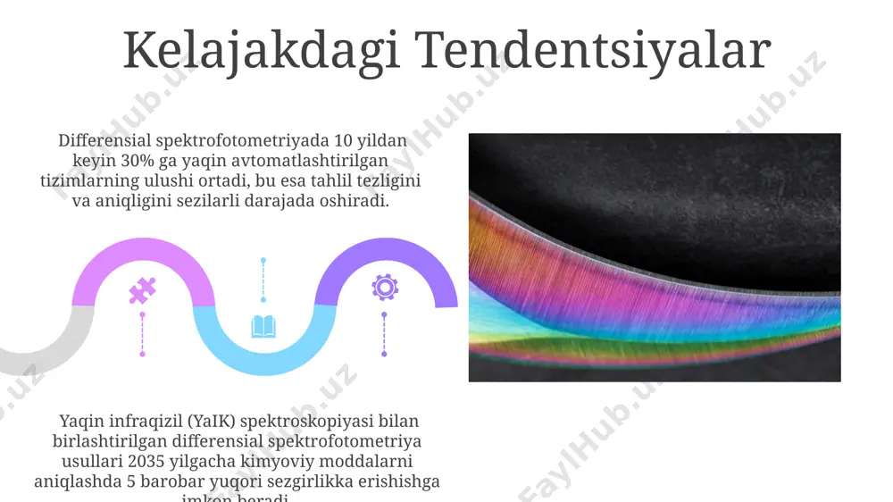 differensial spektrofotometriya - Page 5