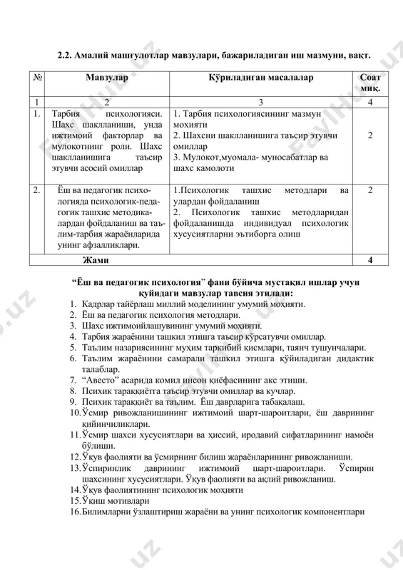 ошкент, 1994. 5. ш.усмонова «педагогик психология» укув –услубий мажмуа, 2012й. 6. а.и.щербаков ёш психологияси ва педагогик психологиядан практикум. тошкент, 1999 йил. 7. э.ғозиев «онтогенез психология» тошкент, 2012 й. фаннинг ахборот-методик таъминоти 1. www.tdpu.uz 2. www.pedagog.uz 3. www.edu.uz 4. www.ziyo.edu.uz 5. www.gov.uz 6. www.ziyonet.uz 7. www.istedod.uz 8. www.cer.uz 9. tdpu-intranet.ped 10.www.google.co.uz
