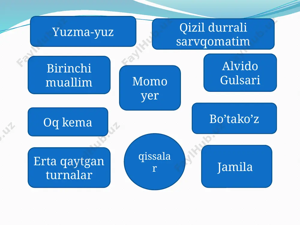 chingiz aytmatovning hayoti va ijodi yangi taqdimot - Page 5
