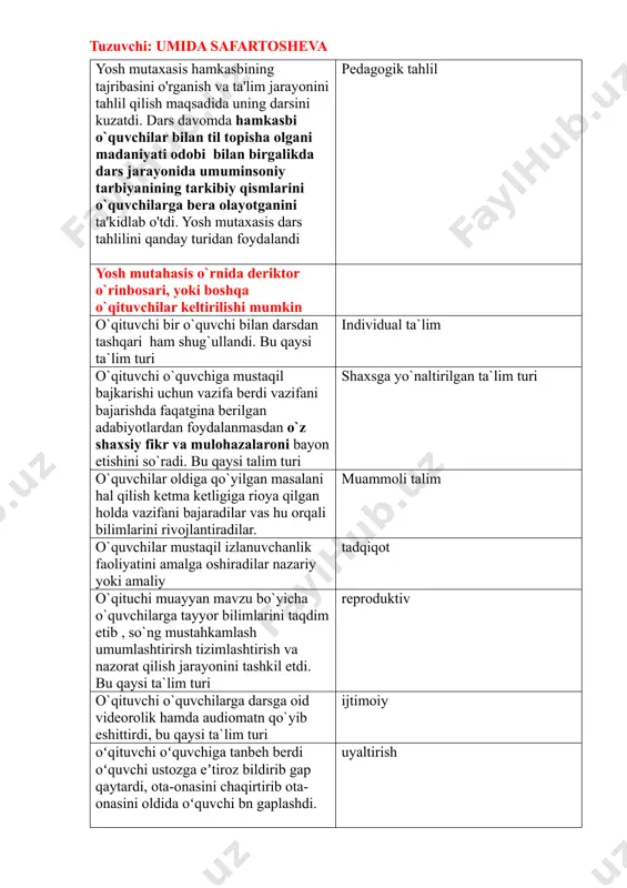 lim turi individual ta`lim o`qituvchi o`quvchiga mustaqil bajkarishi uchun vazifa berdi vazifani bajarishda faqatgina berilgan adabiyotlardan foydalanmasdan o`z shaxsiy fikr va mulohazalaroni bayon etishini so`radi. bu qaysi talim turi shaxsga yo`naltirilgan ta`lim turi o`quvchilar oldiga qo`yilgan masalani hal qilish ketma ketligiga rioya qilgan holda vazifani bajaradilar vas hu orqali bilimlarini rivojlantiradilar. muammoli talim o`quvchilar mustaqil izlanuvchanlik faoliyatini amalga oshiradilar nazariy yoki amaliy tadqiqot o`qituchi muayyan mavzu bo`yicha o`quvchilarga tayyor bilimlarini taqdim etib , so`ng mustahkamlash umumlashtirirsh tizimlashtirish va nazorat qilish jarayonini tashkil etdi. bu qaysi ta`lim turi reproduktiv o`qituvchi o`quvchilarga darsga oid videorolik hamda audiomatn qo`yib eshittirdi, bu qaysi ta`lim turi ijtimoiy oʻqituvchi oʻquvchiga tanbeh berdi oʻquvchi ustozga eʼtiroz bildirib gap qaytardi, ota-onasini chaqirtirib ota-onasini oldida oʻquvchi bn gaplashdi. oʻqituvchi bu jarayonda qanday metoddan foydalandi? uyaltirish tanaffus vaqtida ikkita o’quvchi tadbirda boshlovchi bo’lish uchun o’zaro tortishib qolishdi. bu holatning ustiga kelib qolgan o’qituvchi vaziyatni yumshatish uchun qanday yo’l tutgani ma’qul? …