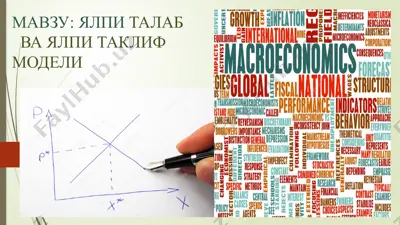 ялпиталаб ва ялпи таклиф модели — PPTX