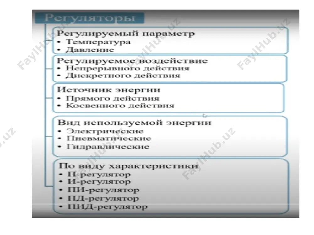 avtomatik rostlagich - Page 3